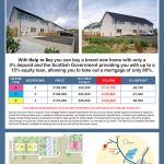 Orkney Builders - Help to buy Grainbank, Kirkwall