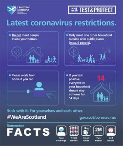 Scottish Government — Latest Coronavirus Restrictions